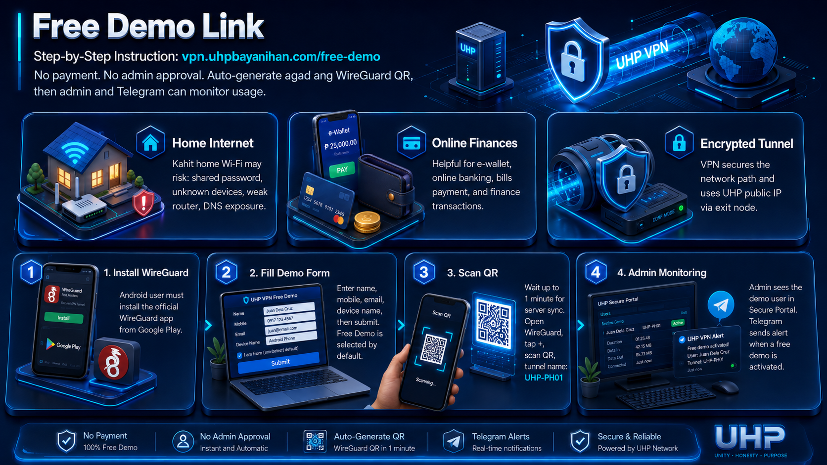 UHP VPN Free Demo Guide